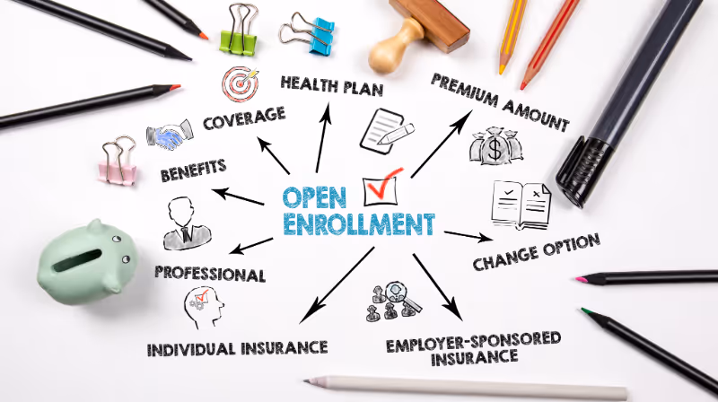 Your 2025 Guide to Open Enrollment