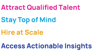 Hiring Software Checklist